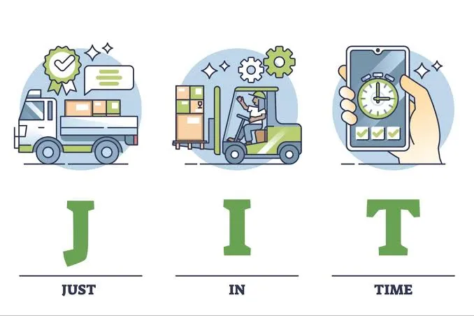 Just-in-Time Delivery in Metal Component Manufacturing